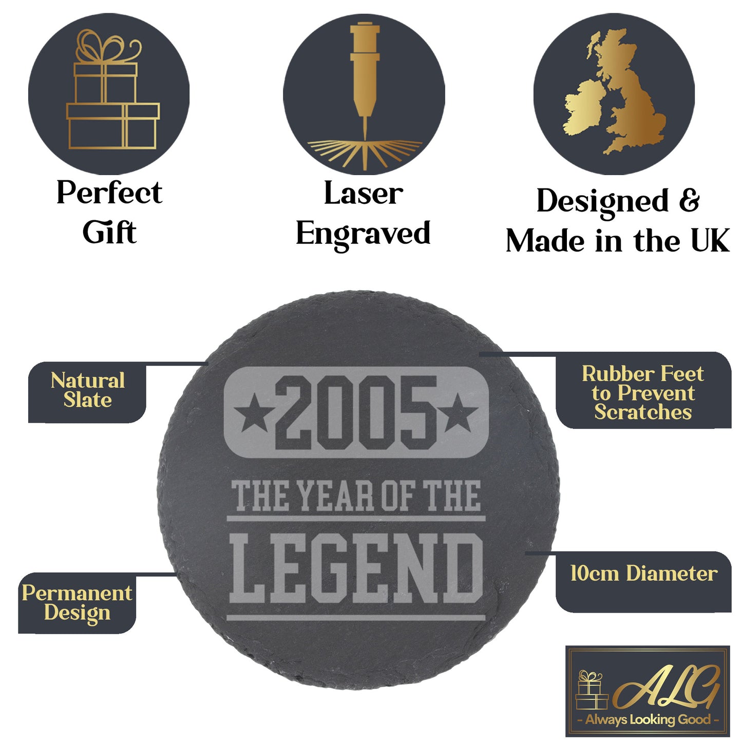 ANY Birthday Year Of The Legend Engraved Personalised Birthday Wine Glass & Coaster - Always Looking Good -