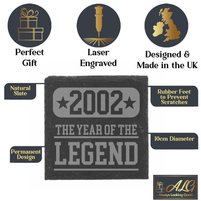 ANY Birthday Year Of The Legend Engraved Personalised Birthday Wine Glass & Coaster  - Always Looking Good -   - Square Coaster Only  