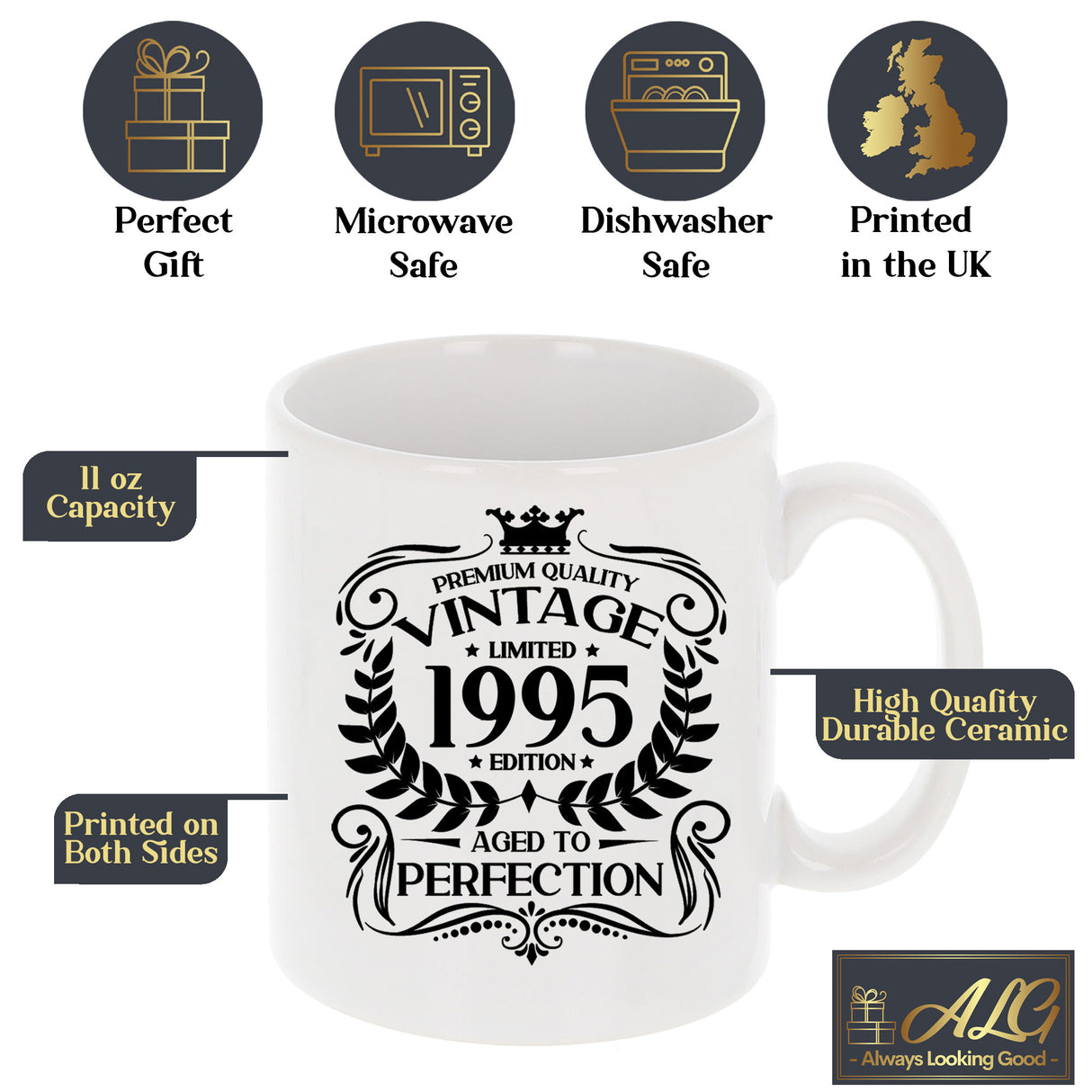 Personalised Vintage Milestone Birthday Mug – Any Age