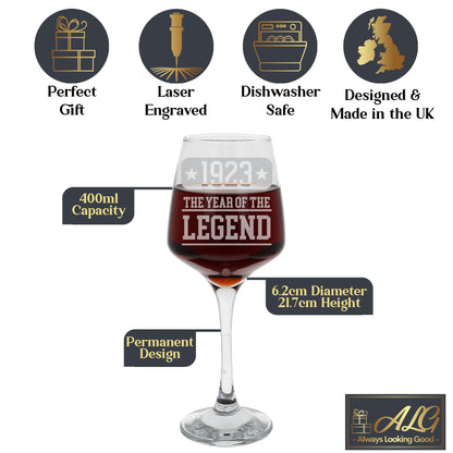 ANY Birthday Year Of The Legend Engraved Personalised Birthday Wine Glass & Coaster  - Always Looking Good -   