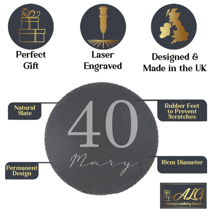 Age & Name Birthday Engraved Glass Coffee Mug & Coaster – Birthday Gift Set