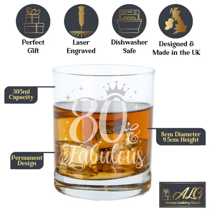 Whisky Tumbler
