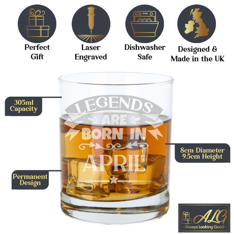 Whisky Tumbler