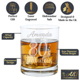 Whisky Tumbler