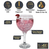 Congrats on Being my Brother-in-Law Engraved Stemmed Gin Glass Birthday Gift