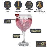 Stemmed Gin Glass