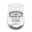 Stemless Gin Glass