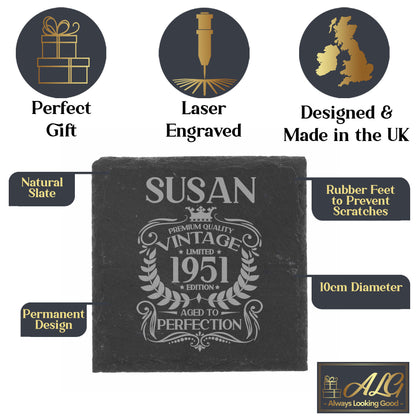 Square Slate Coaster
