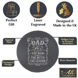 Round Slate Coaster