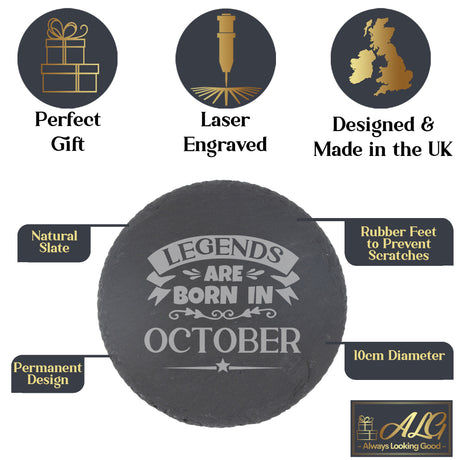 Round Slate Coaster
