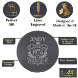 Round Slate Coaster