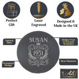 Round Slate Coaster