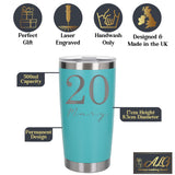 Turquoise Thermal Metal Coffee Cup