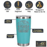 Turquoise Thermal Metal Coffee Cup