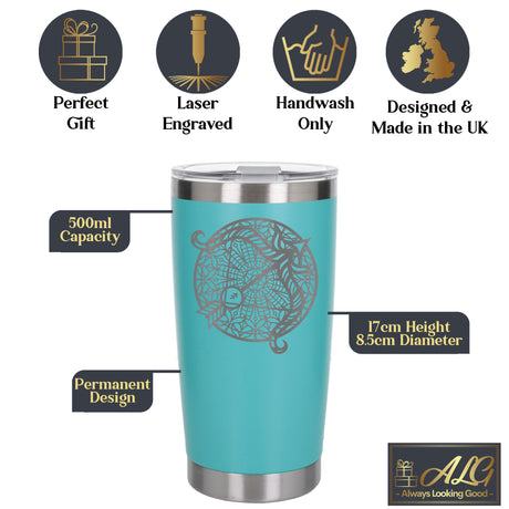 Turquoise Thermal Metal Coffee Cup