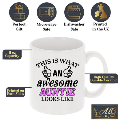 Funny Awesome person Mug “This Is What An Awesome 'YOUR CHOICE' Looks Like”